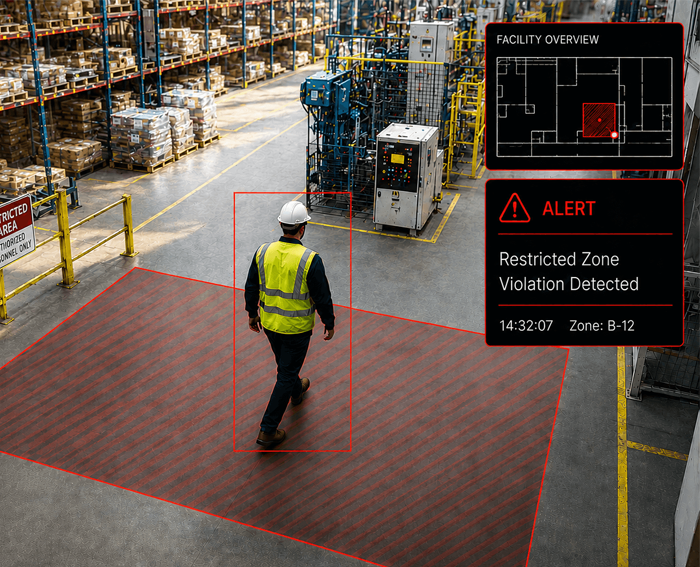 Restricted zone monitoring example